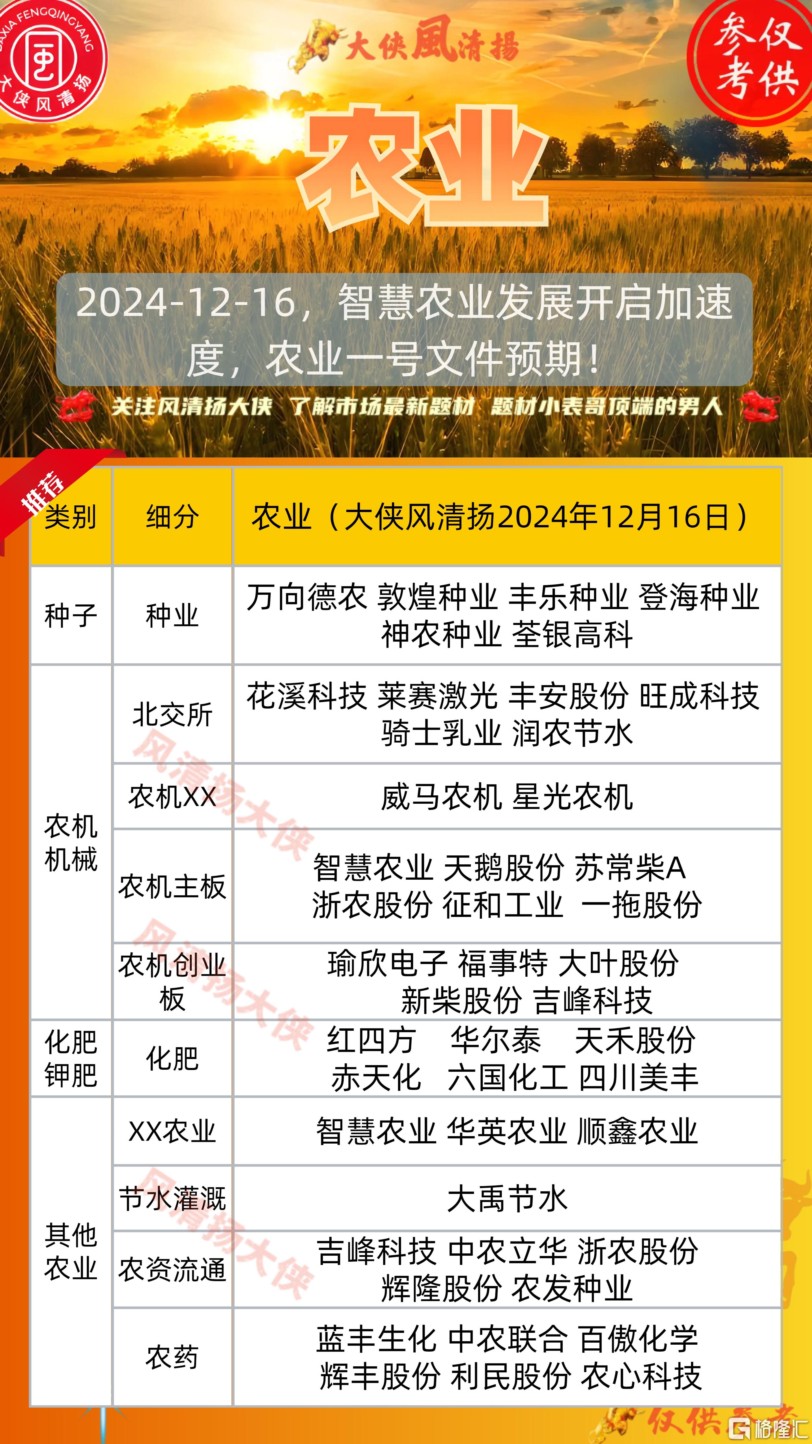 农业一号文件 种业.jpg
