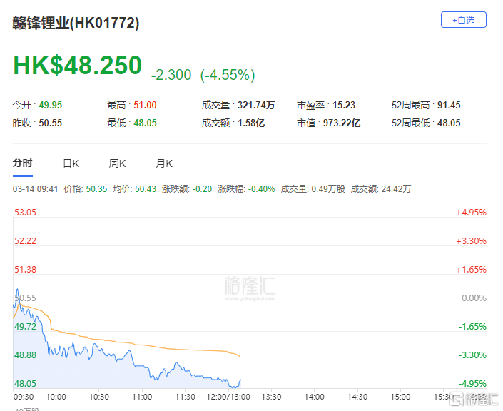 快讯图片