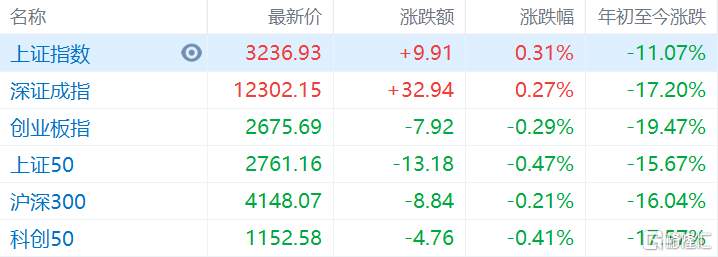 快讯图片