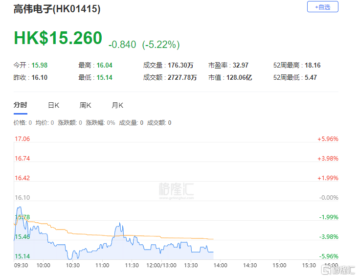 快讯图片