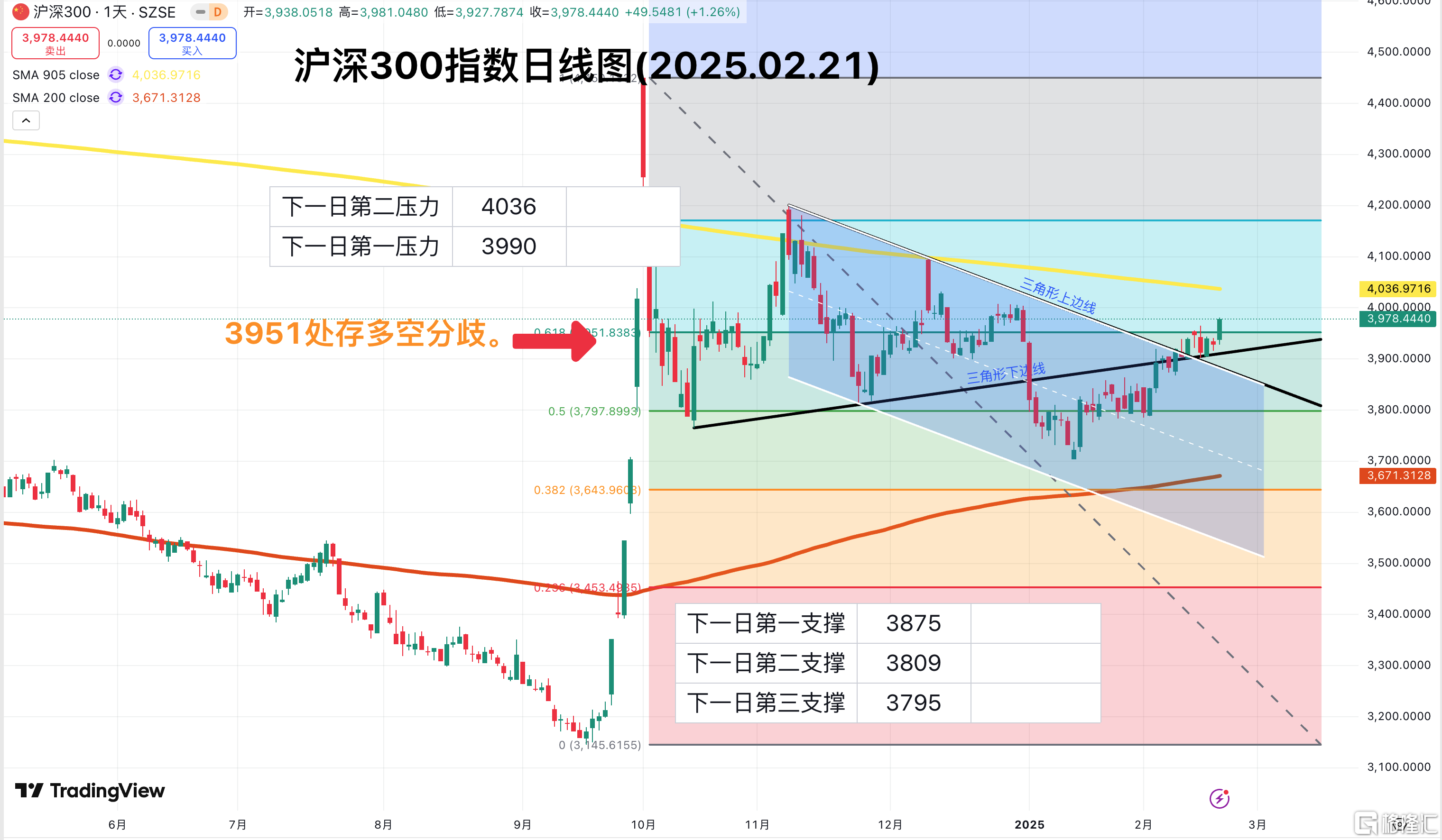 截屏2025-02-21 07.28.26.png