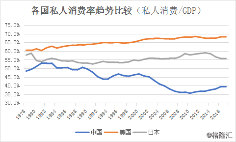 中国人口与社会保障_中国人口与社会保障(3)