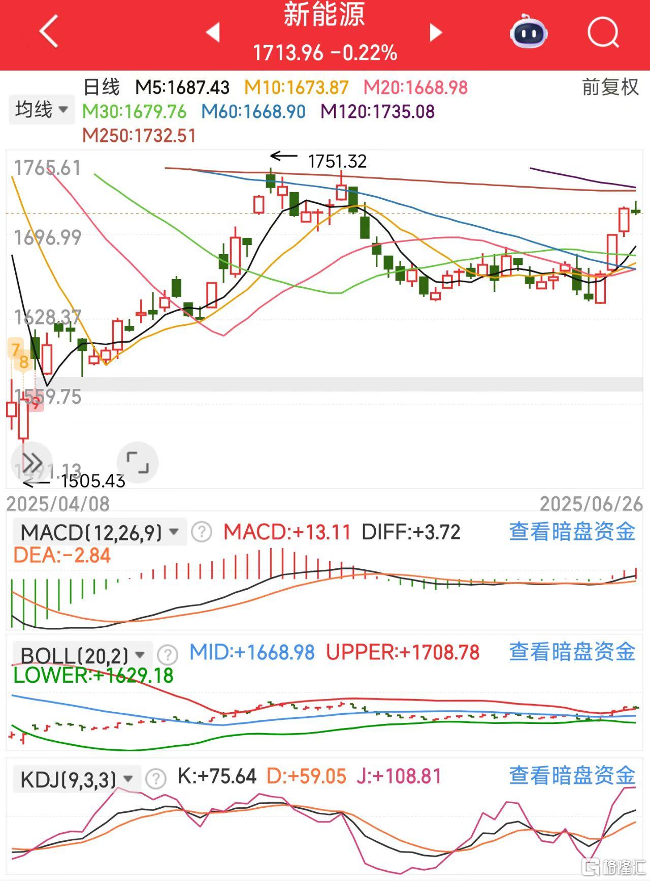 微信图片_20250626120747新能源.jpg