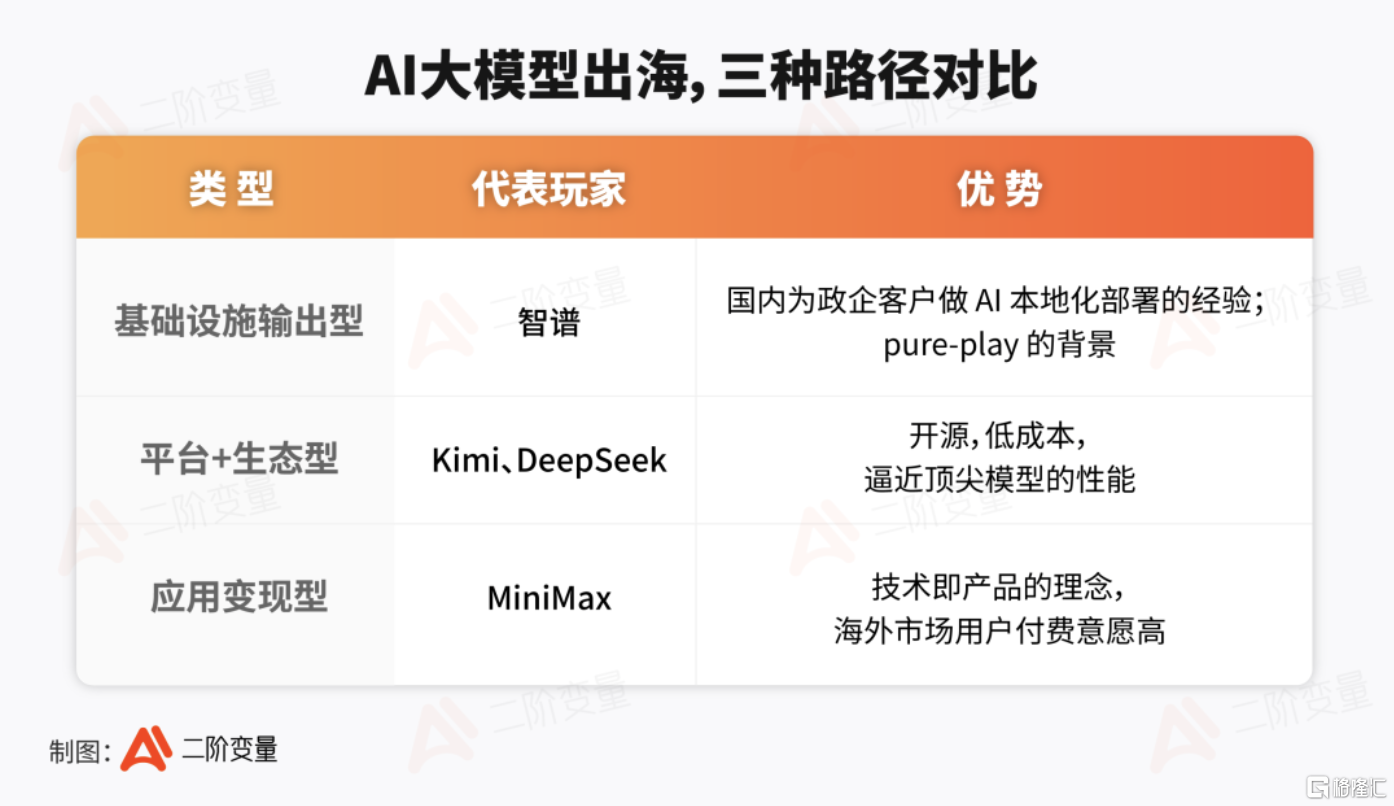 截屏2026-04-02 16.57.08.png