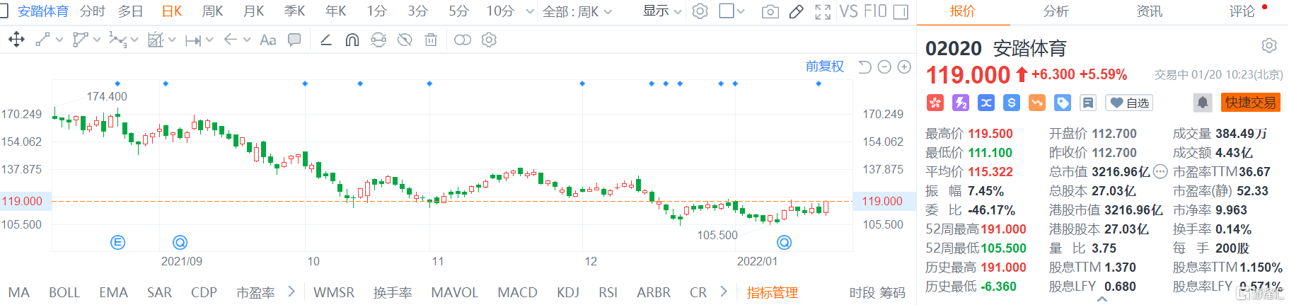 快讯图片