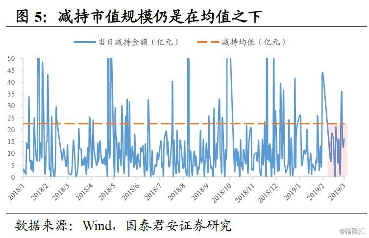 人口绝对数_人口普查图片(3)