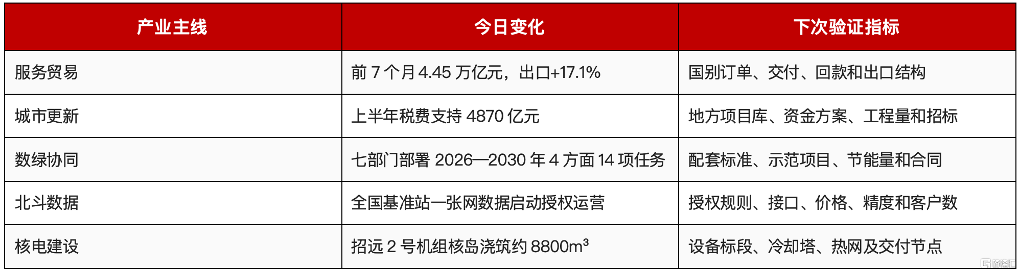 截屏2026-09-06 11.11.35.png