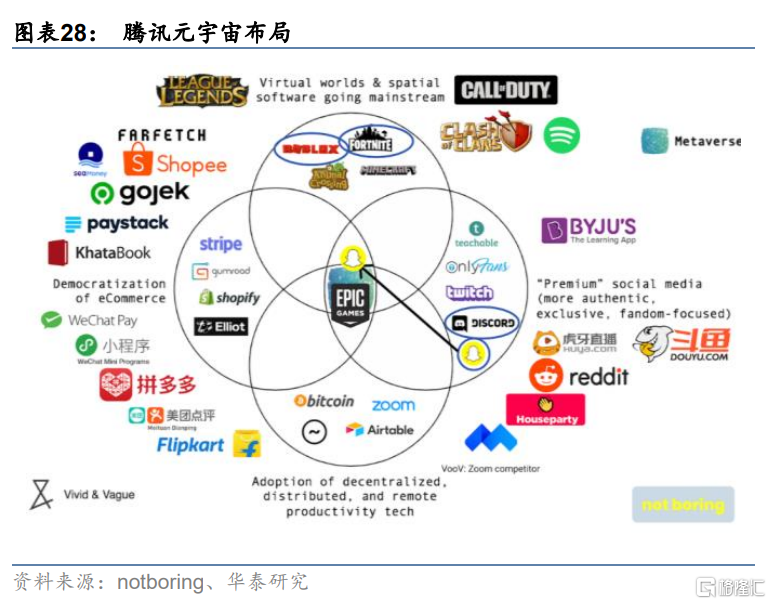 小程序定制开发，企业数字化转型的新引擎