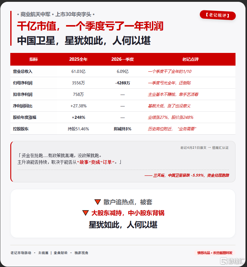 中国卫星.png