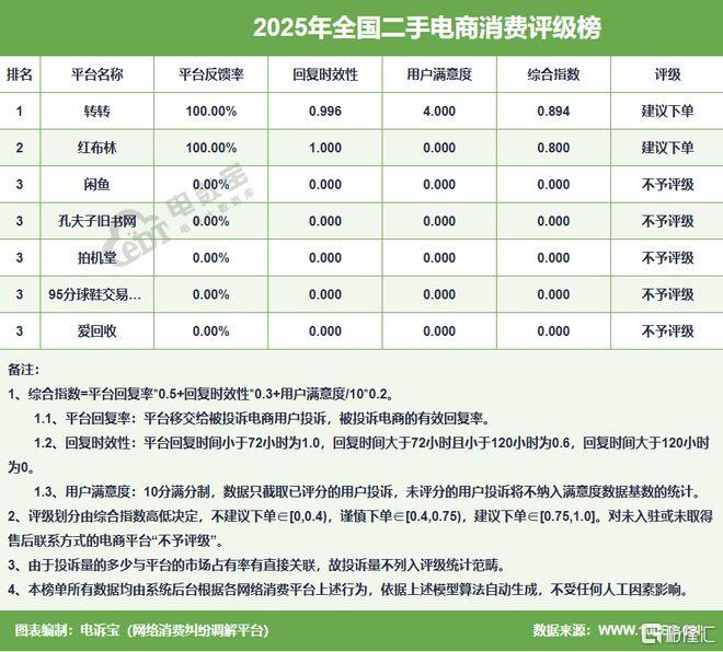 c6399fa7f162c55e970ca3ae7ec8ce01__url=http%3A%2F%2Fdingyue.ws.126.net%2F2026%2F0331%2Fe81b60d5j00tcrb1s003pd000om00m8m.jpg&thumbnail=660x2147483647&quality=80&type=jpg.jpg