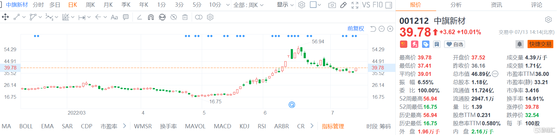 快讯图片