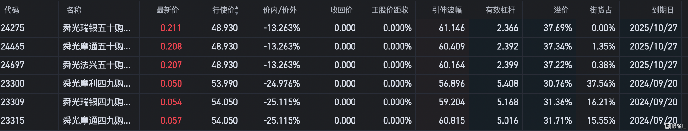 截屏2024-05-14 13.40.43.png