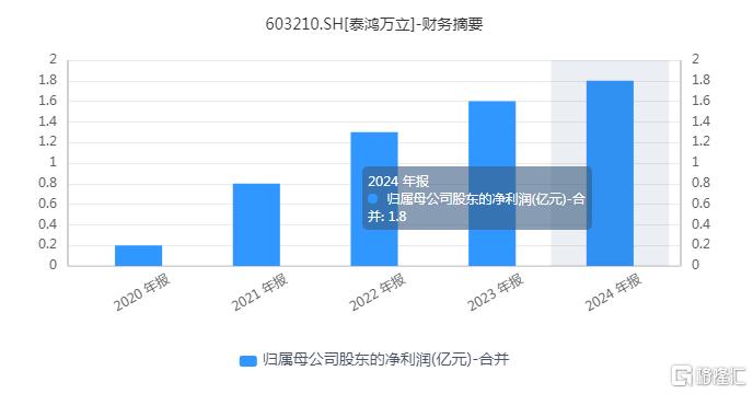 泰鸿万立9.jpg