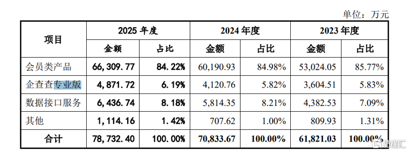 企查查4.png