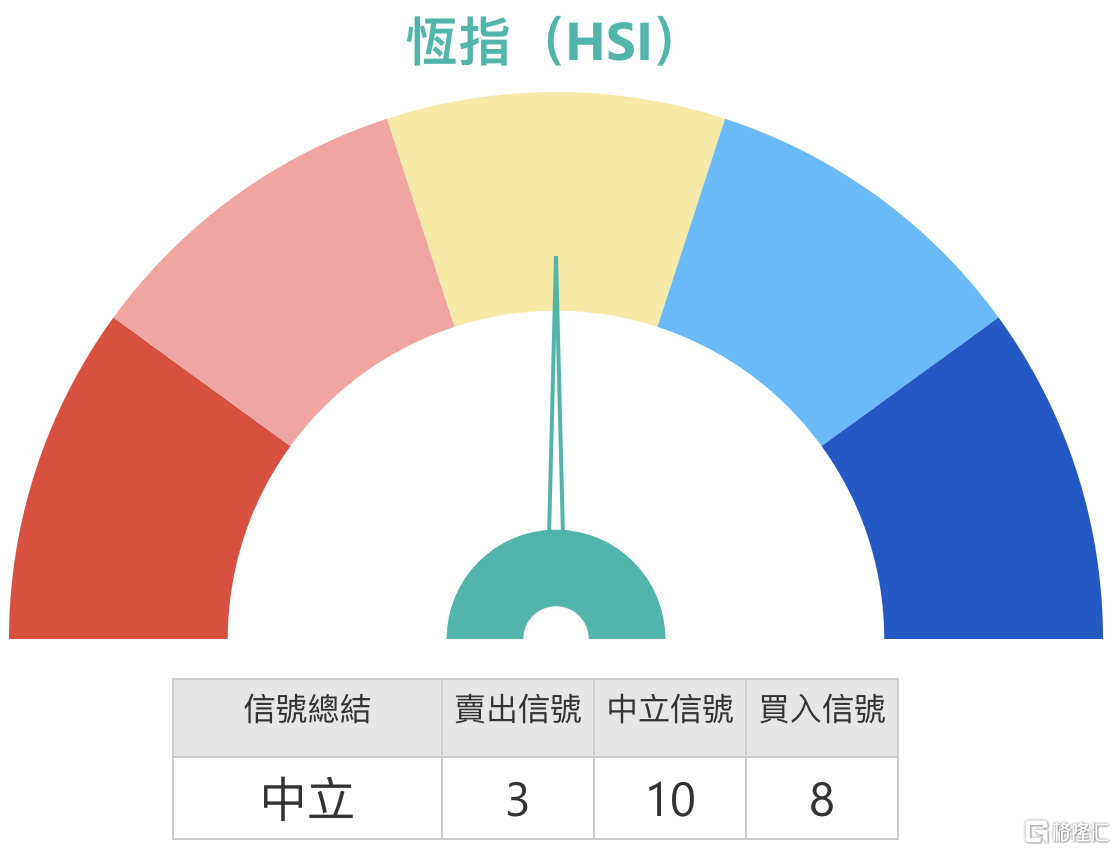 HSI.jpg