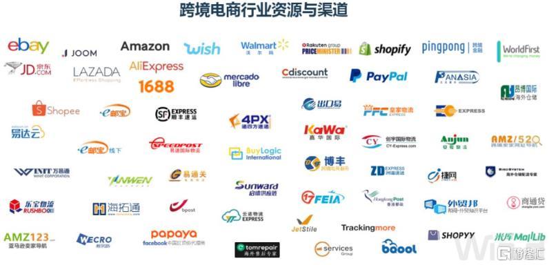 电商代运营：打造品牌与销售的双赢之路