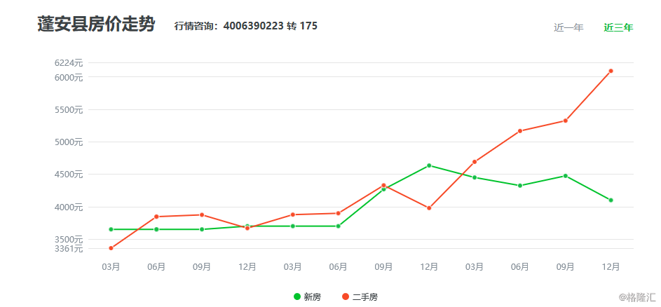 县城的gdp在哪里查_同样是瑶族自治县,广东这3个自治县的发展就一定比广西的更好吗(3)