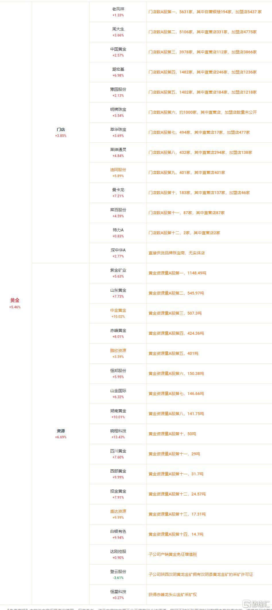 黄金1221.jpg
