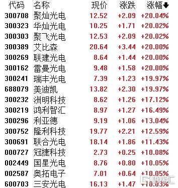 热帖图片