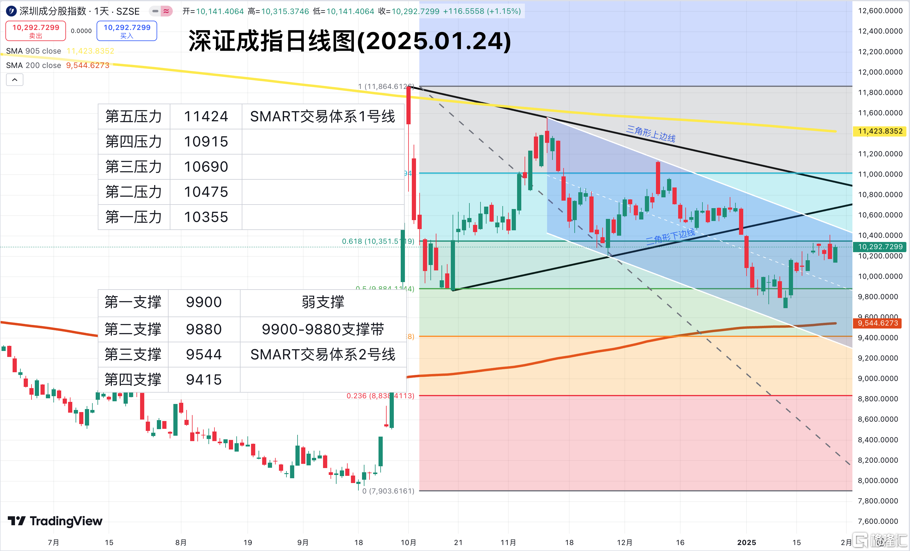 截屏2025-01-24 07.48.30.png