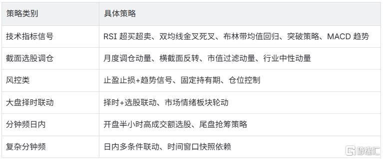 Claude表格.jpg