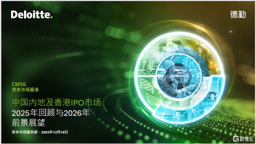 副本非原创-德勤：港交所2025全年维持全球新股融资榜首，2026新股融资额有望再突破历史高位0.png