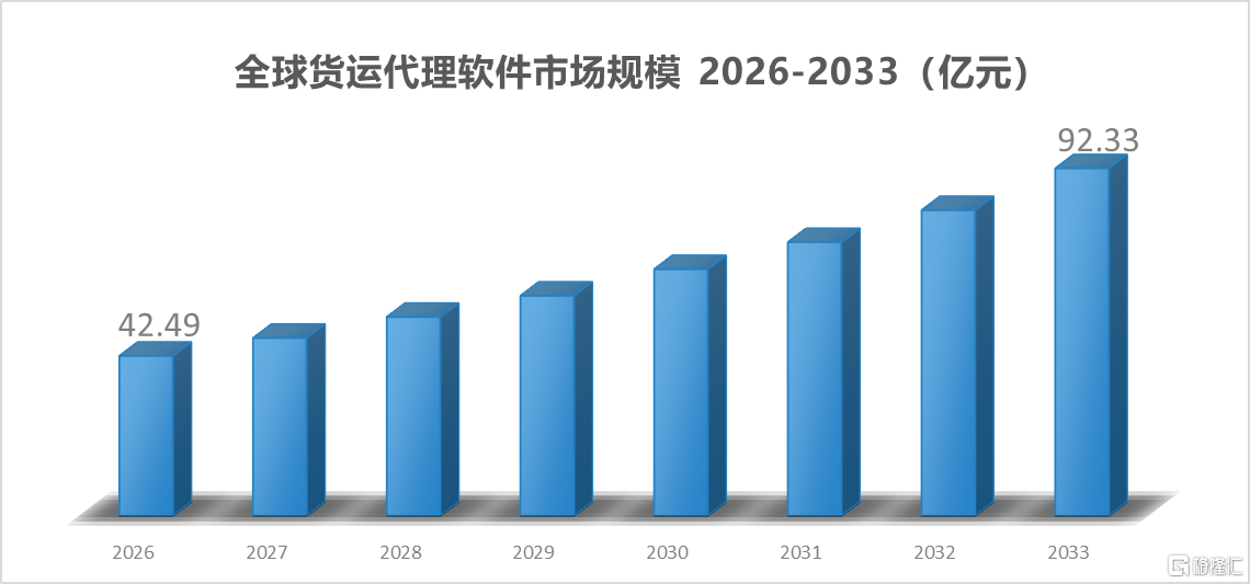 7f9a632d-bf65-4192-b7dc-a46f088f6a09.png