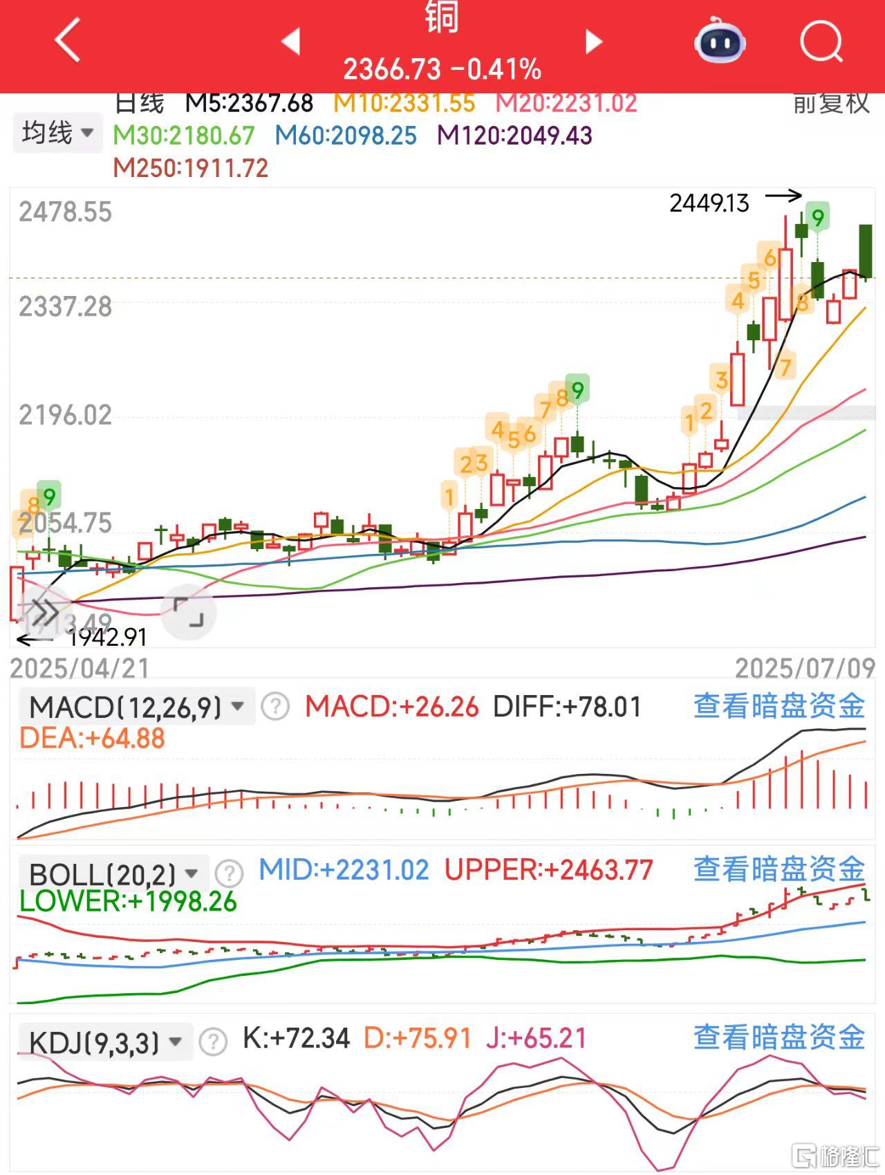 微信图片_20250709115258铜.jpg