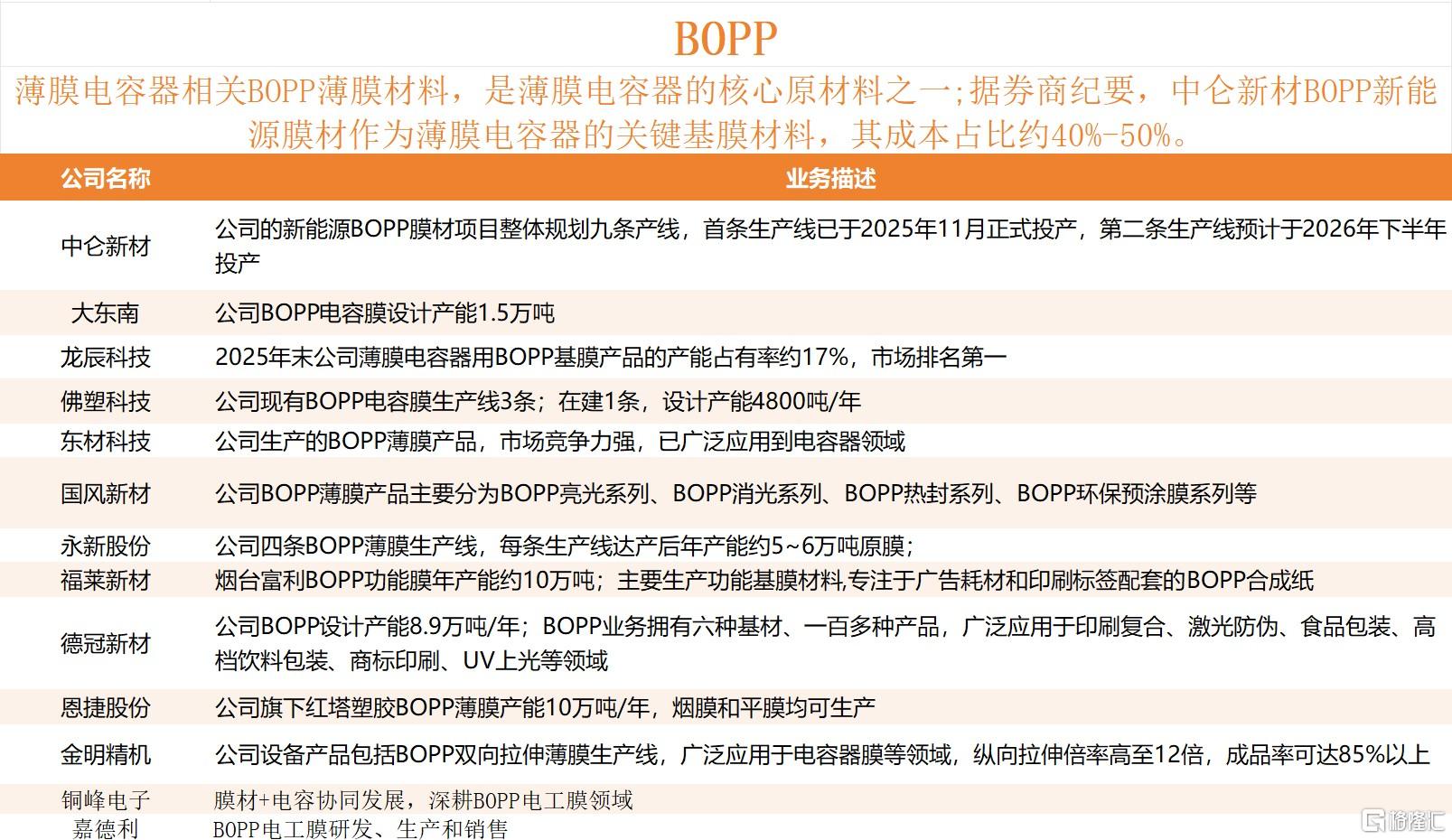 BOPP.jpg