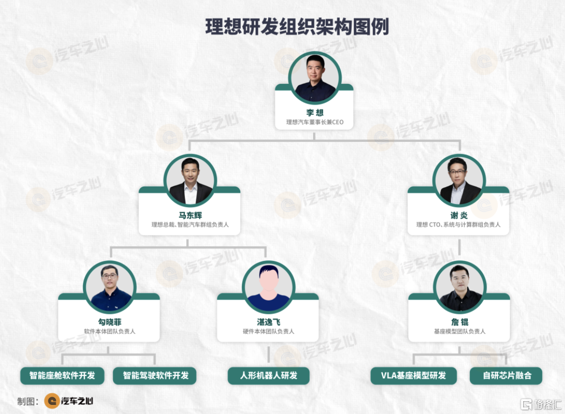 截屏2026-04-08 14.33.30.png
