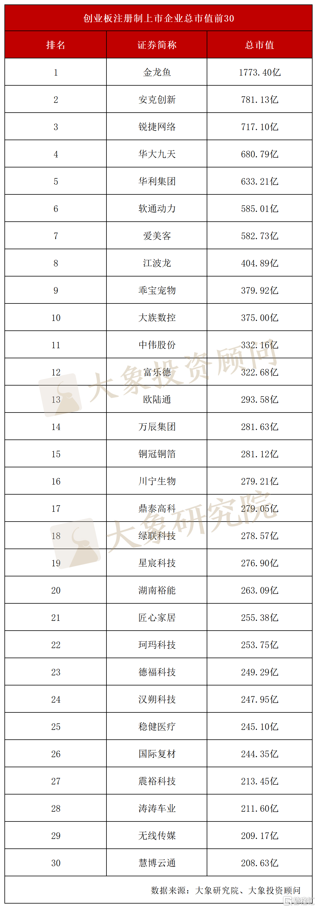 14dec02a481a84f1e28a3d0b293593c3.png