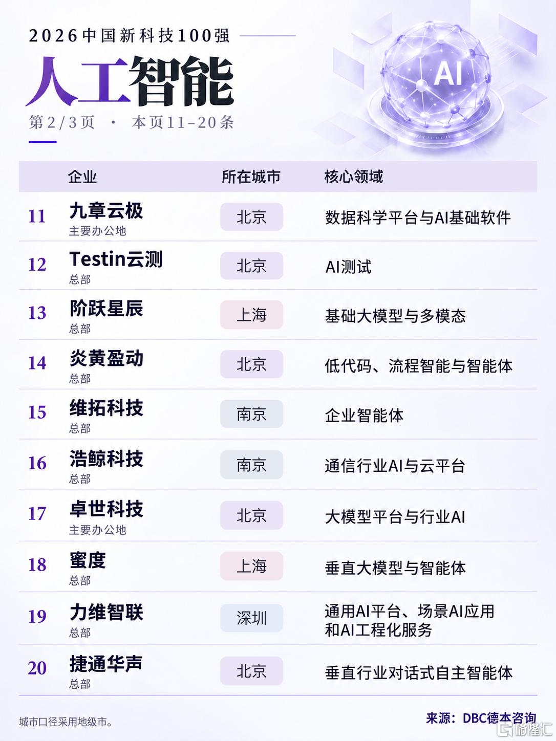 03_人工智能_2.png