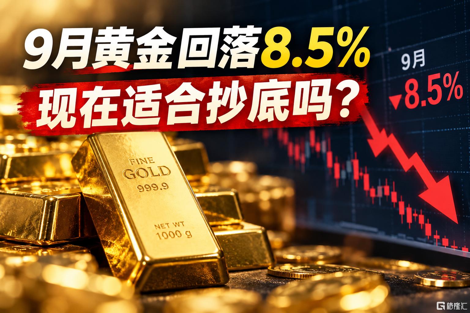 黄金回落，正是抄底时机吗？.png