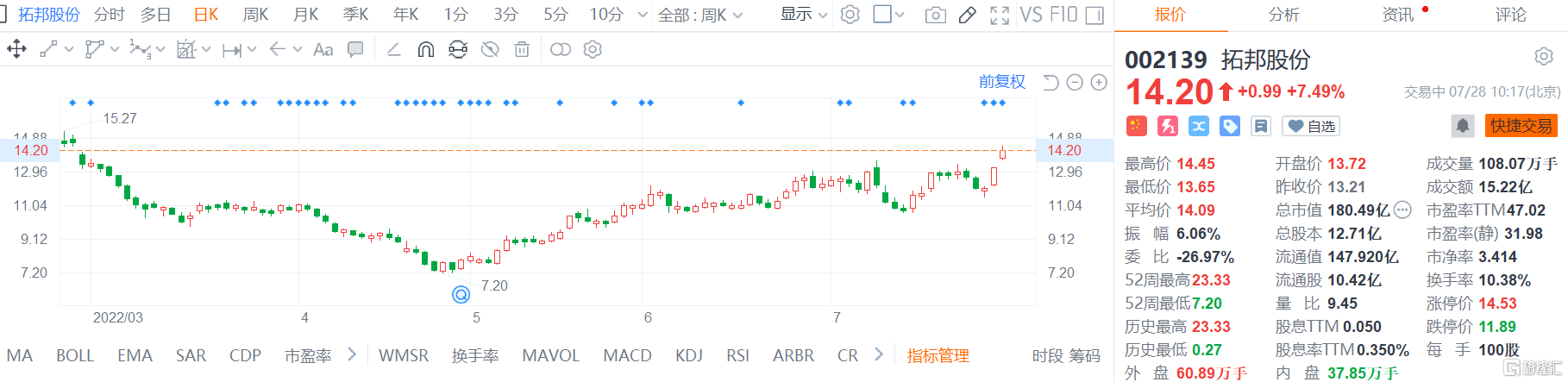 快讯图片