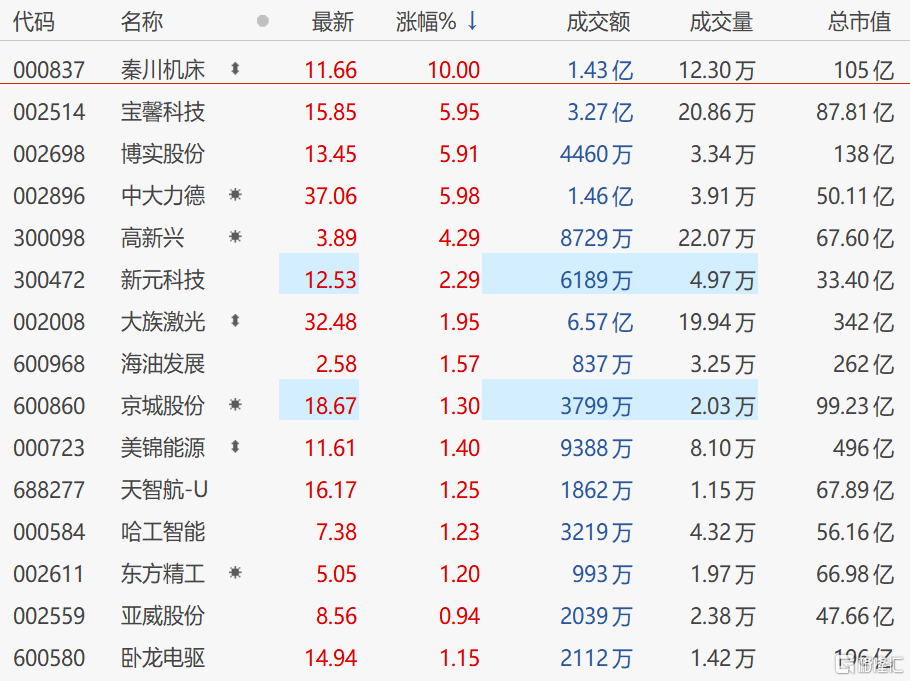 快讯图片