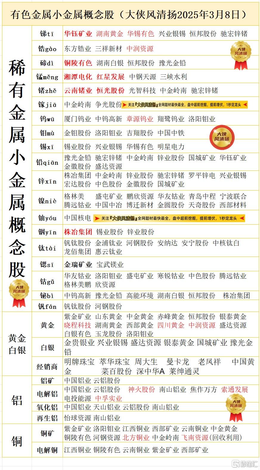 有色金属无水印1.jpg