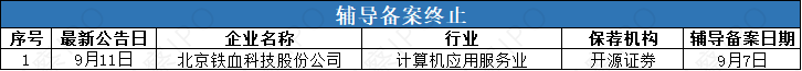 fac4137c1c39ba9f3c0fa7789c00d55d.png