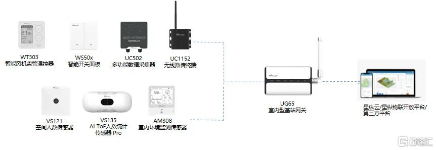 4430cf64-5ae3-446d-a4a3-a7c346ee1761.png