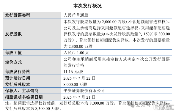b13c6fede8b597e72ec33cd88e0b61ac.png