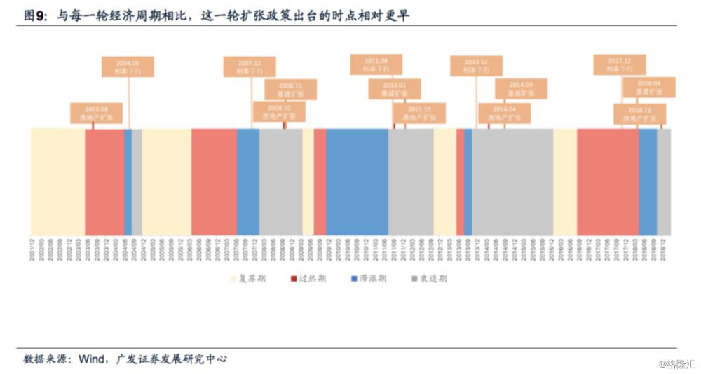 2019经济_2019房地产税收新政策 房地产税计算方法确定-房地产税标签 至诚财经(2)