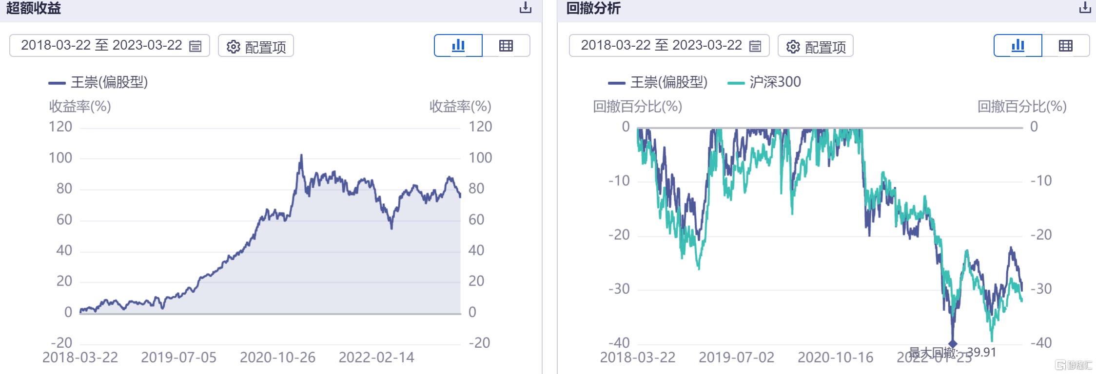 基金图片13--12.13连一起.png