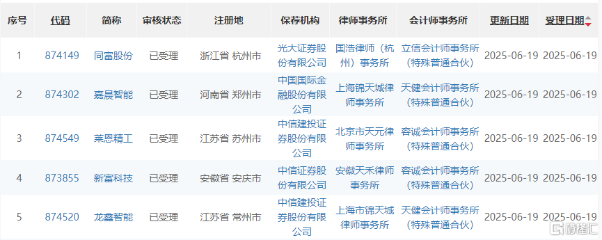 1722c7cfba1445eec33f5839284613f2.png