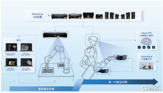 梅卡曼德4.jpg