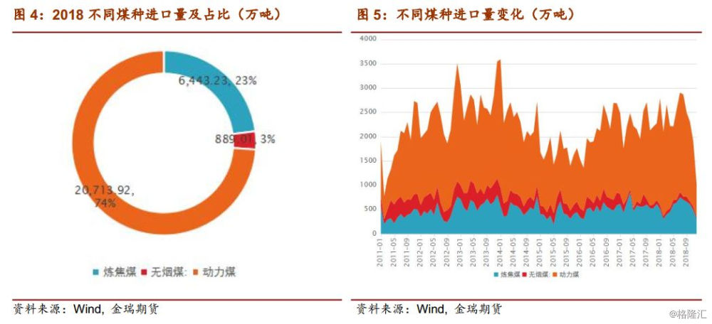 2018年印尼经济总量_印尼98年屠华(3)