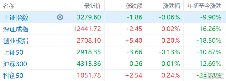 快讯图片