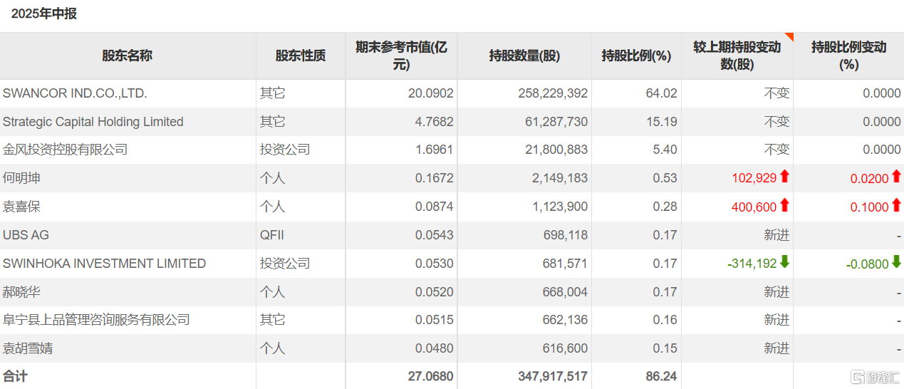 微信图片_2025-09-29_153353_370.png