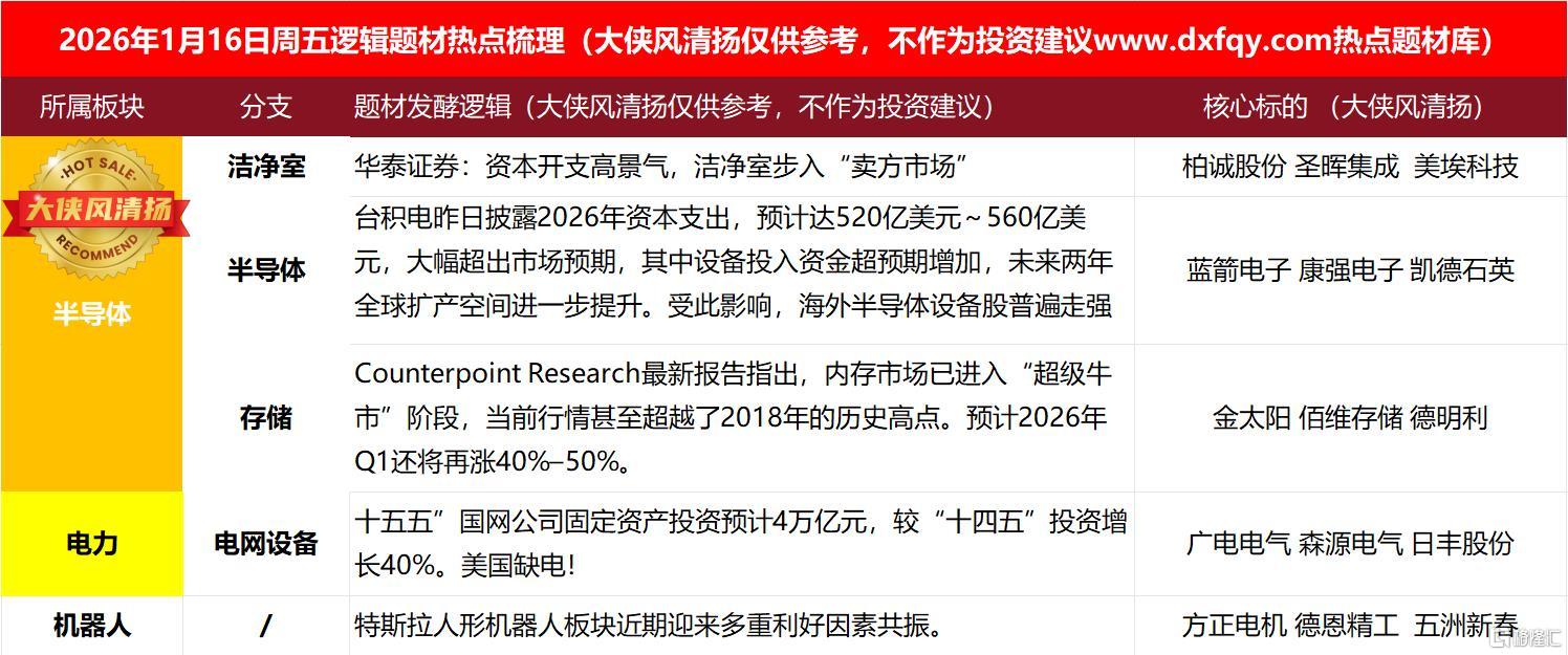 搜狗高速浏览器截图20260118152740.jpg
