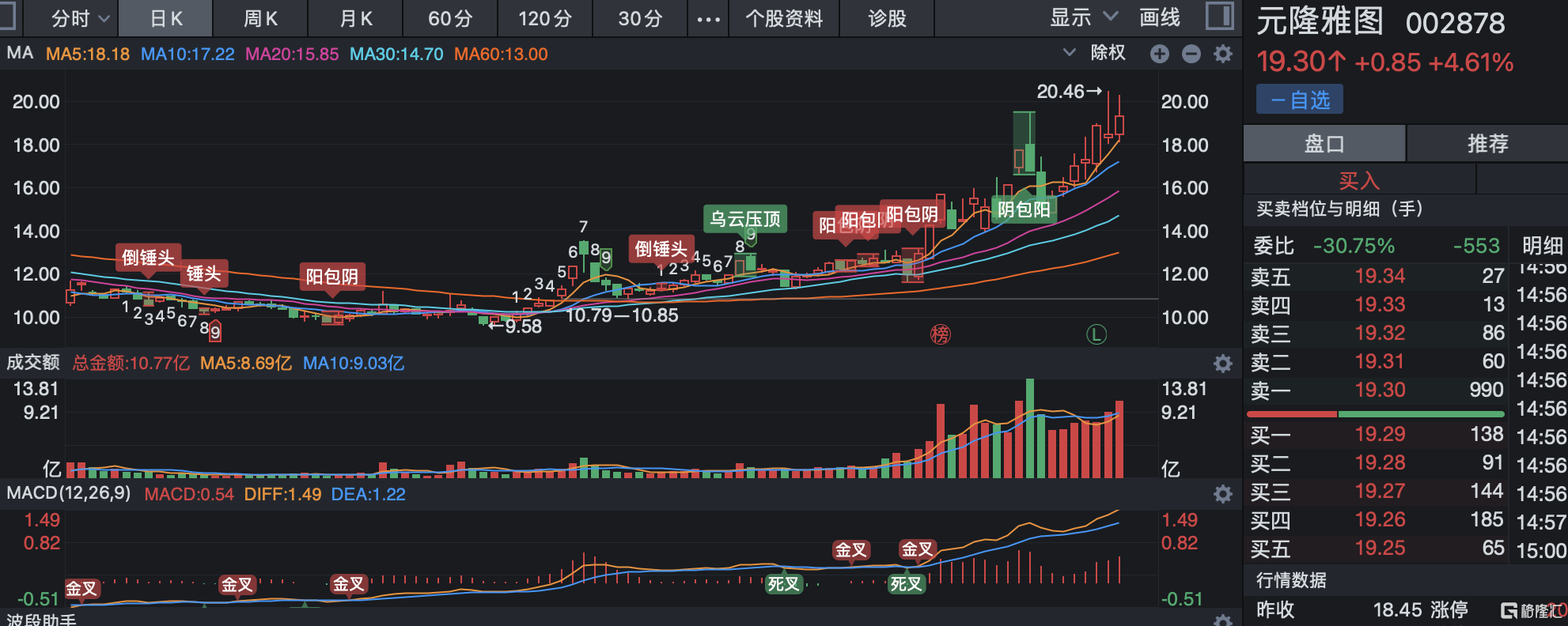 f7171cdd4809f43356d7f2344947869.png