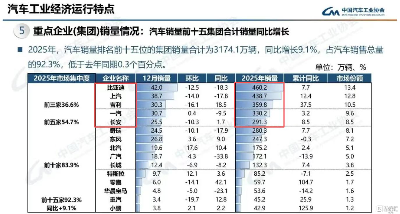 自主集团.png
