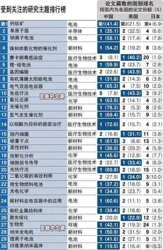 人口统计论文_土地利用人口论文,威信县经济社会土地利用关系有关论文范文参(2)